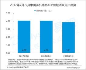 從易觀視角探析 大數(shù)據(jù)分析與數(shù)據(jù)挖掘如何驅(qū)動(dòng)行業(yè)互聯(lián)網(wǎng)與工業(yè)互聯(lián)網(wǎng)發(fā)展
